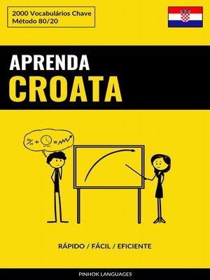 cover image of Aprenda Croata--Rápido / Fácil / Eficiente
